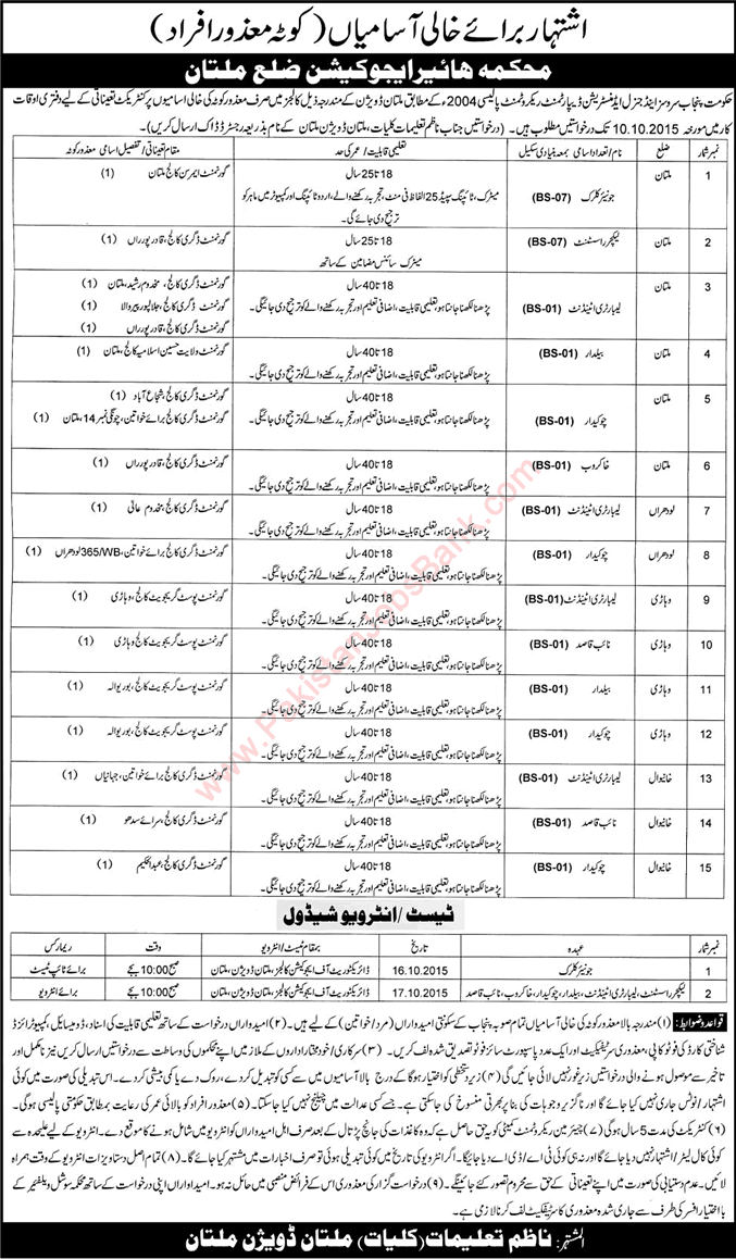Higher Education Department Multan Jobs 2015 September Disabled Quota Government Colleges