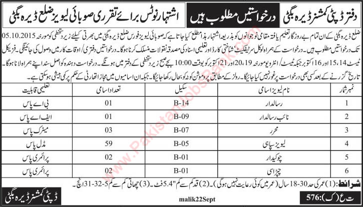 Balochistan Levies Force Jobs in Dera Bugti 2015 September Sipahi, Chowkidar, Risaldar & Others