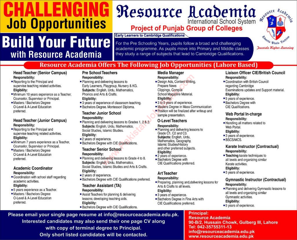 Resource Academia Lahore Jobs 2015 September October School Teaching 