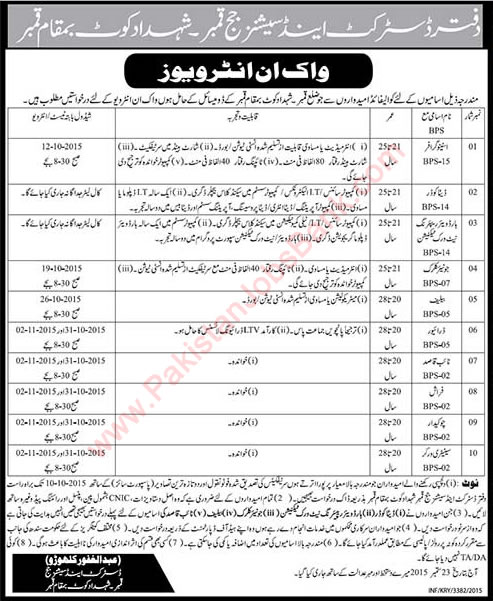 District and Session Court Qamber Shahdadkot Jobs 2015 October Sindh Stenographer, Clerks & Others