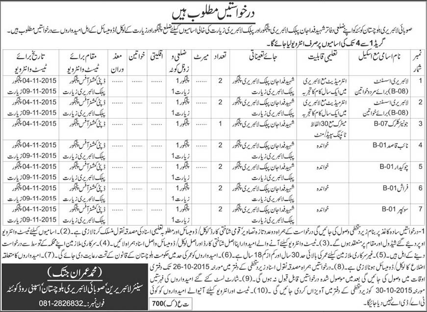 Balochistan Provincial Library Panjgur & Ziarat Jobs 2015 October Library Assistant, Clerks & Others