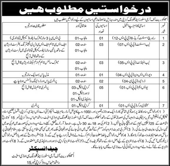 Inspectorate of Army Stores and Clothing Karachi Jobs 2015 October Lab Attendant / Assistant & Others