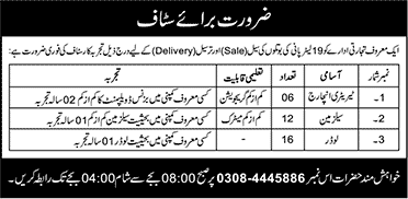 Territory Incharge, Salesmen & Loaders Jobs in Lahore 2015 October for Mineral Water Sales & Delivery