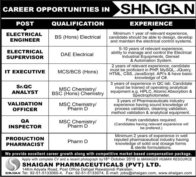 Shaigan Pharmaceuticals Rawalpindi Jobs 2015 October Electrical Engineers, Pharmacists & Others