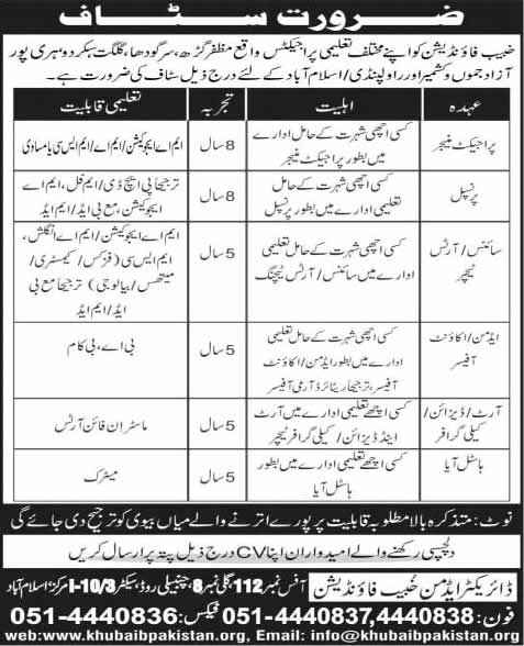 Khubaib Foundation Pakistan Jobs 2015 October Teaching Faculty, Admin / Accounts Officer & Others