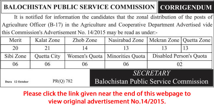 Balochistan Public Service Commission Jobs 2015 BPSC Agriculture Officer Corrigendum
