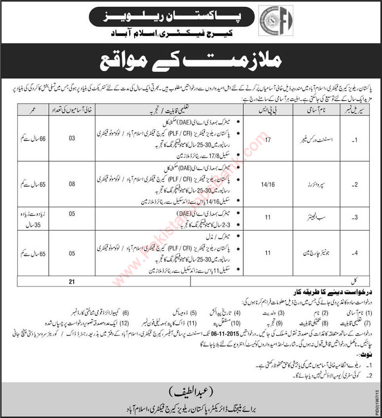 Pakistan Railways Carriage Factory Islamabad Jobs 2015 October Mechanical Engineers & Chargeman