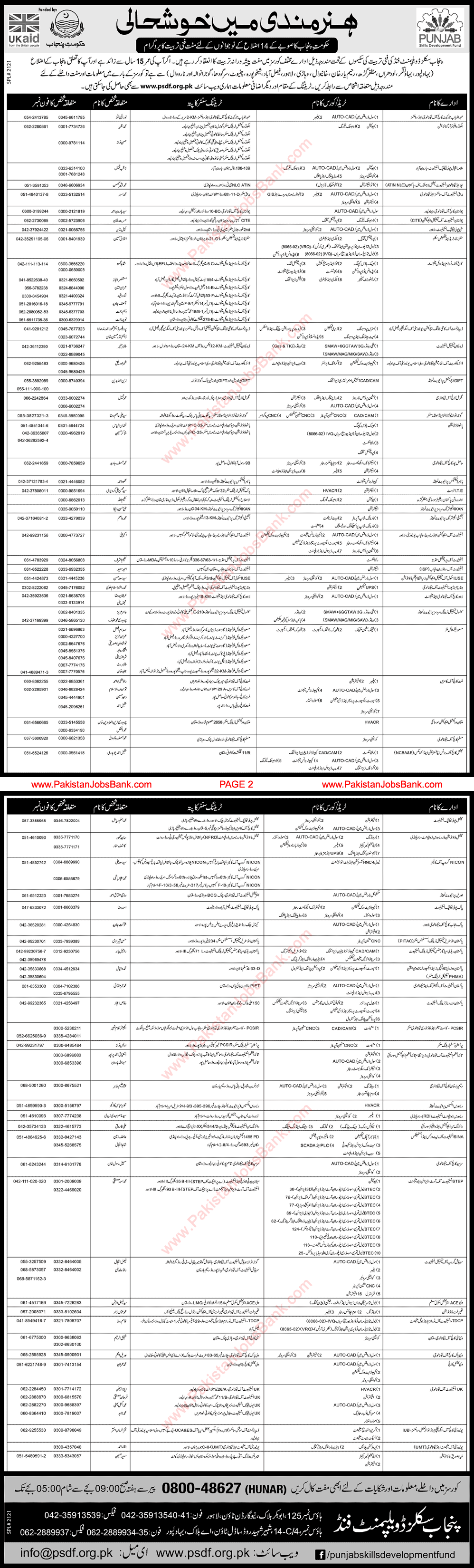 PSDF Free Courses 2015 October Punjab Skills Development Fund Latest Advertisement