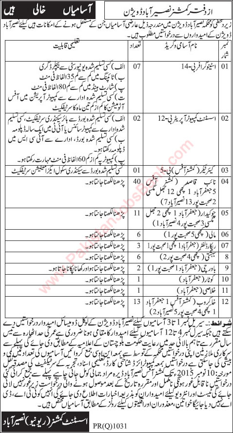 Commissioner Office Naseerabad Division Jobs 2015 October Stenographer, Naib Qasid, Chowkidar & Others