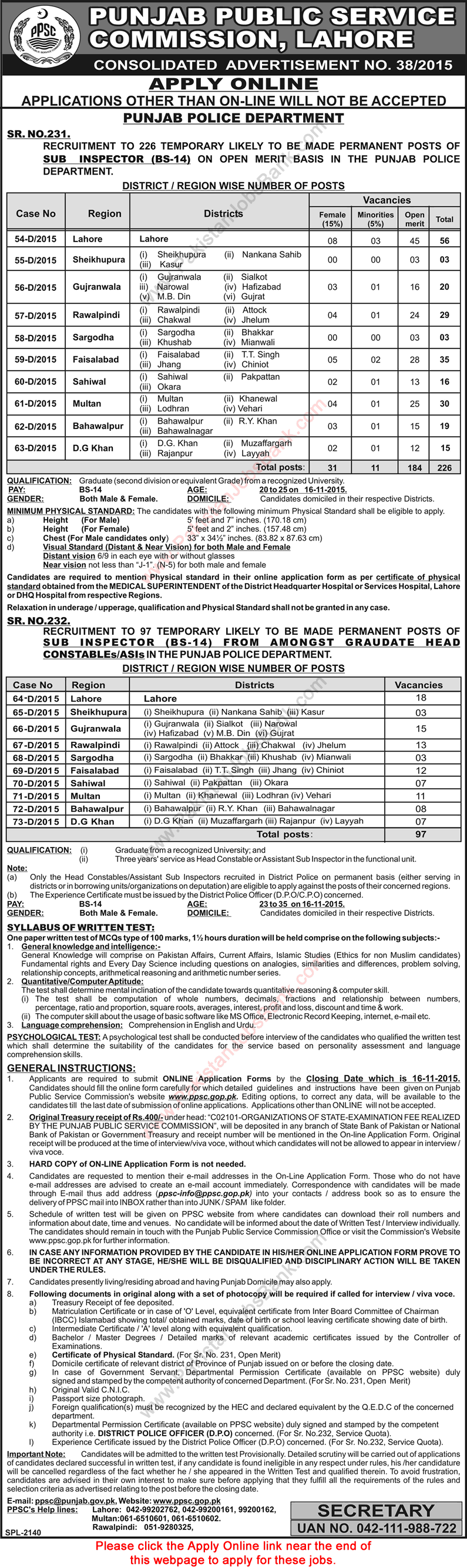 Punjab Police Sub Inspector Jobs November 2015 PPSC Online Application Form Pakistan Latest