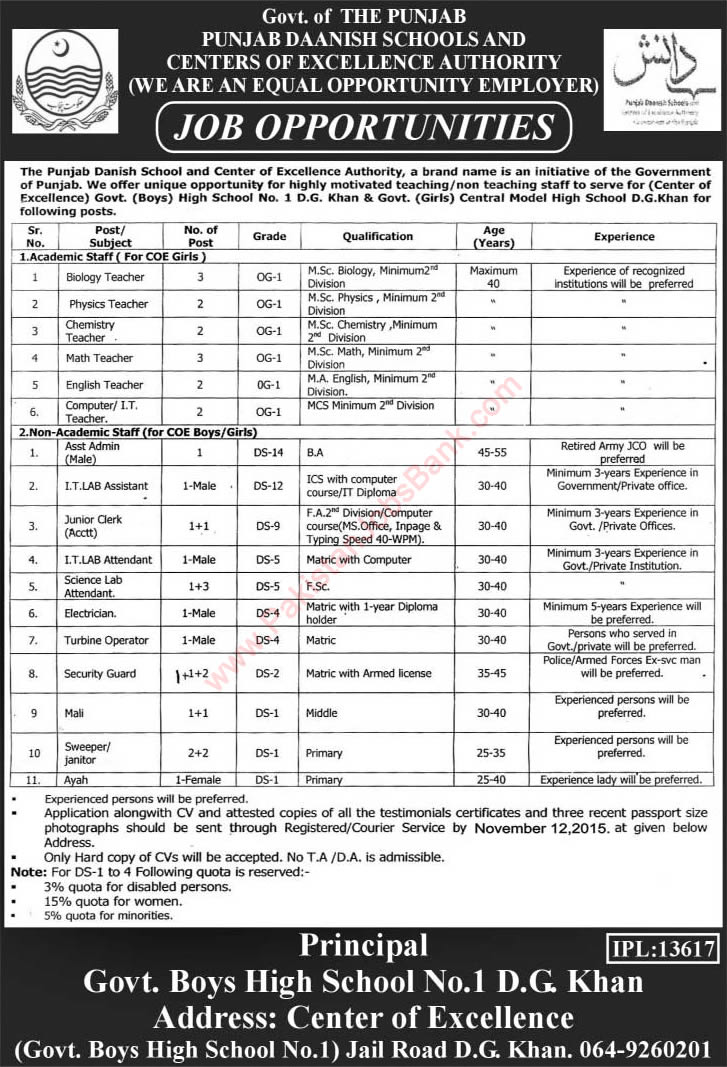 Government Boys High School Dera Ghazi Khan Jobs 2015 November Punjab Danish School Latest