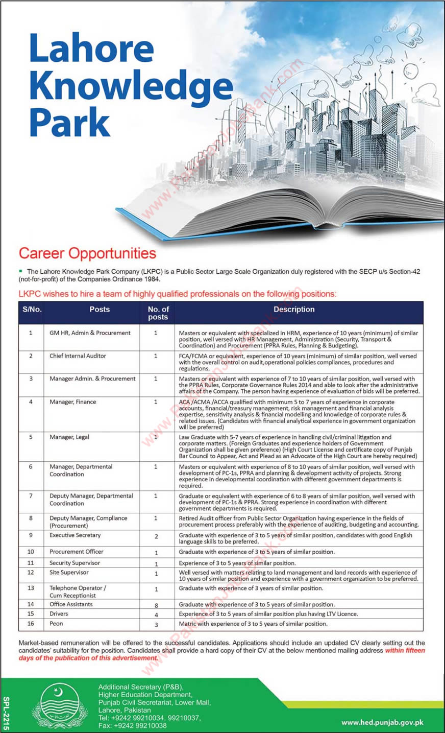 Lahore Knowledge Park Company Jobs 2015 November LKPC Office Assistants, Managers & Others Latest