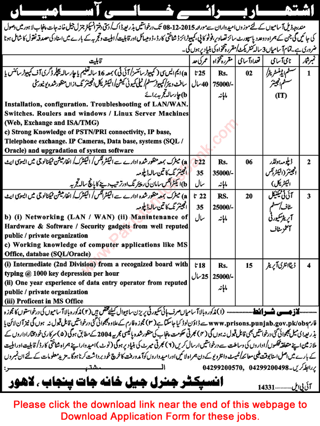 High Security Prison Sahiwal Jobs 2015 November Application Form Punjab Prisons Department IT Staff & Data Entry Operators