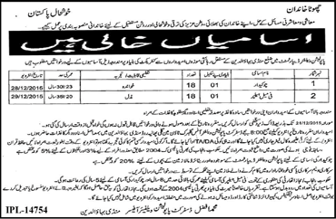 Population Welfare Department Mandi Bahauddin Jobs 2015 December Chowkidar & Female Helpers