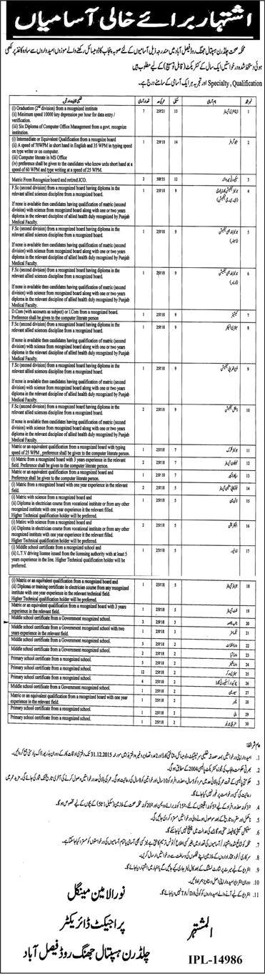 Children's Hospital Faisalabad Jobs 2015 December Medical Technicians, Clerks, Telephone Operators & Others