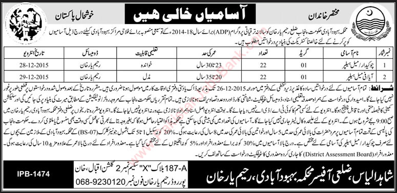 Population Welfare Department Rahim Yar Khan Jobs 2015 December Chowkidar & Aya / Helpers Latest