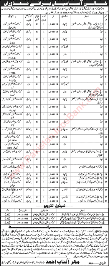 Education Department Mianwali Jobs 2015 December Disabled Quota Chowkidar, Mali, Darja Chaharam & Others