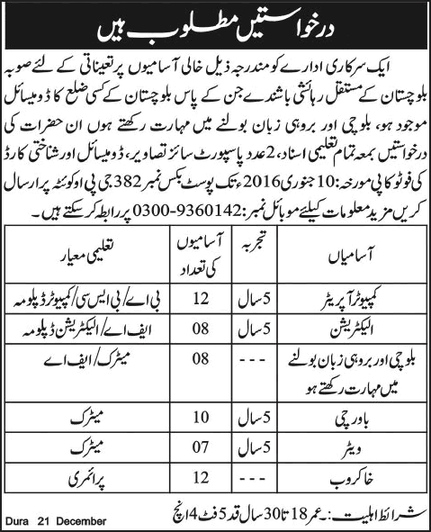PO Box 382 GPO Quetta Jobs 2015 December Computer Operators, Electricians, Bawarchi & Others