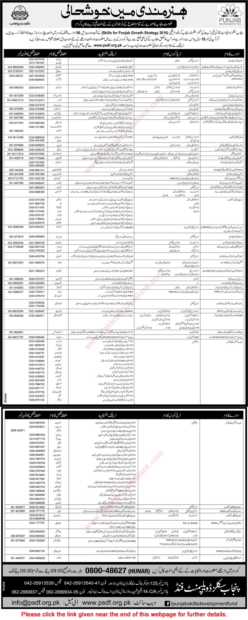 PSDF Free Courses December 2015 / 2016 Punjab Skills Development Fund Latest