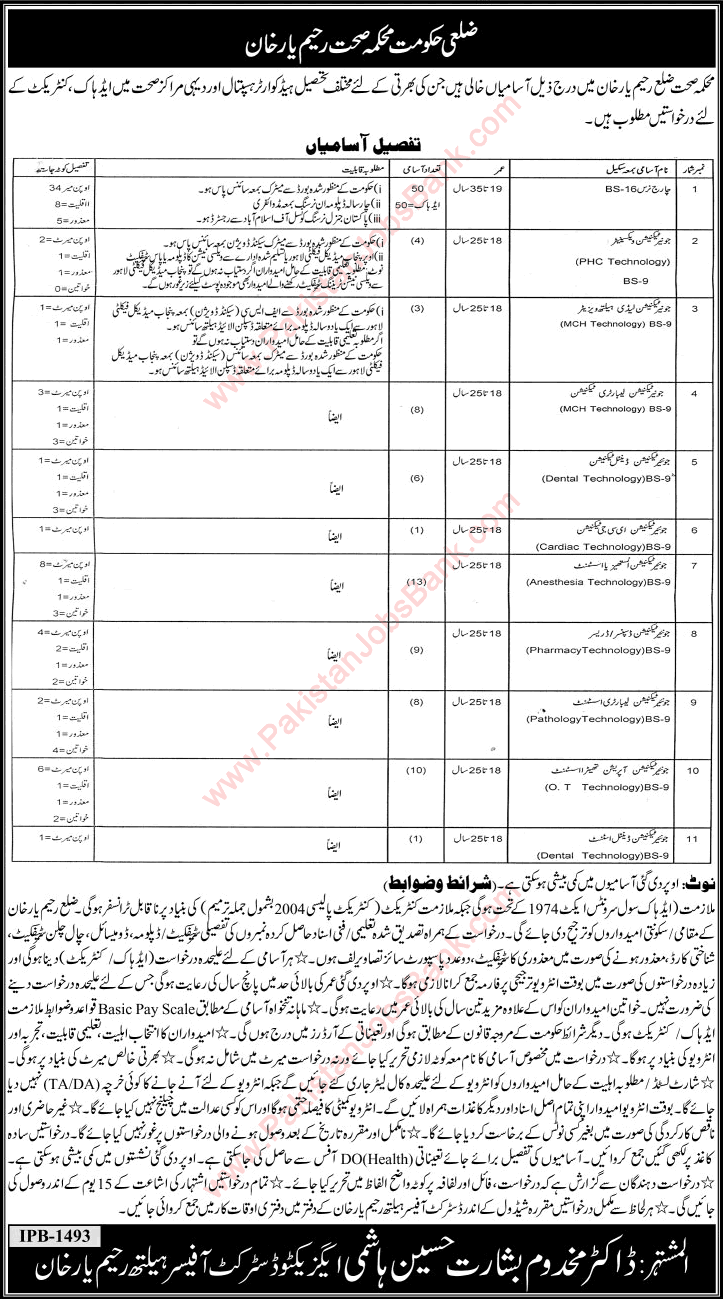 Health Department Rahim Yar Khan Jobs 2015 December Charge Nurses & Medical Technicians Latest