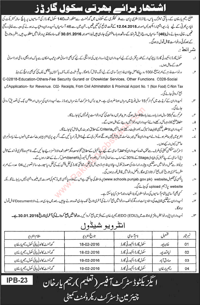 School Security Guard Jobs in Education Department Rahim Yar Khan 2016 Latest