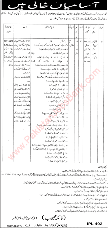 Population Welfare Department Hafizabad Jobs 2016 Punjab Family Planning Workers Latest