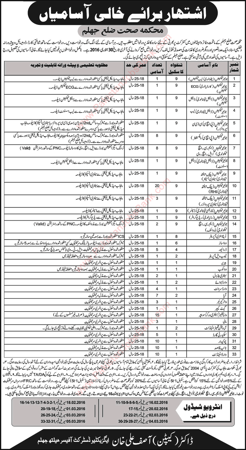 Health Department Jhelum Jobs 2016 Medical Technicians, Admin & Support Staff Latest Advertisement