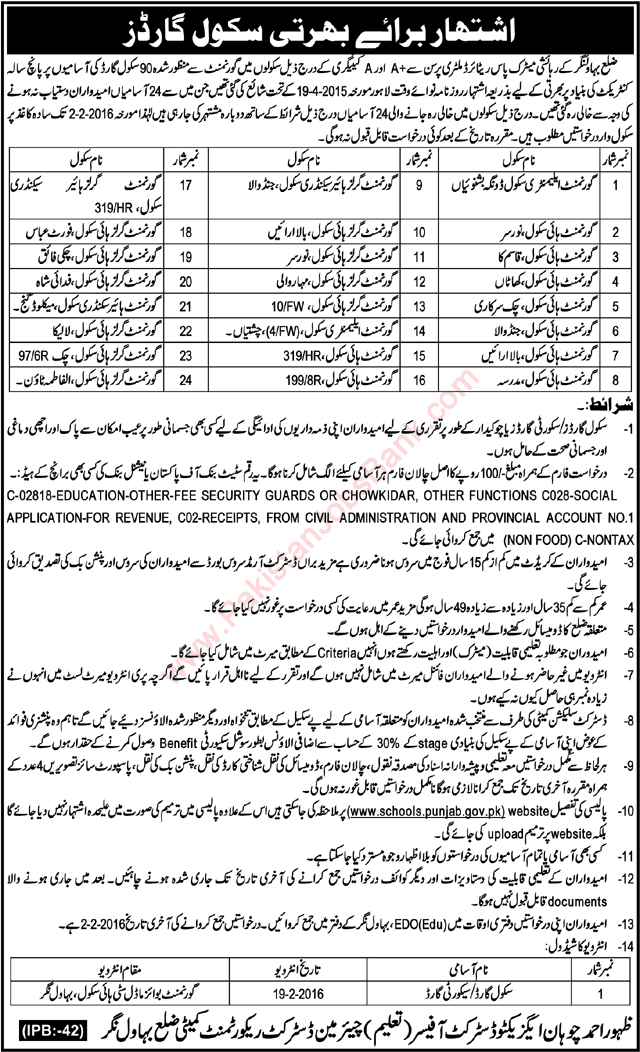 School Security Guard Jobs in Education Department Bahawalnagar 2016 at Government Schools Latest