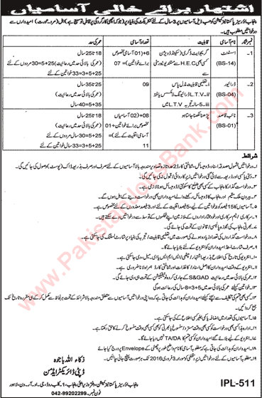 Punjab Overseas Pakistanis Commission Jobs 2016 Lahore Assistants, Drivers & Naib Qasid Latest