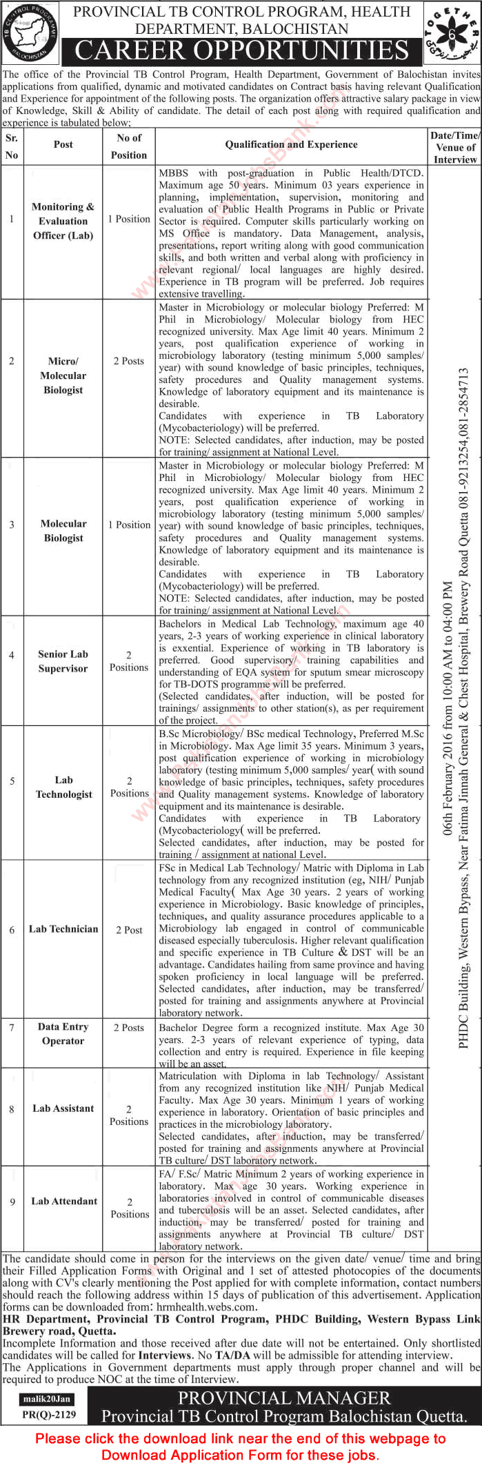 Provincial TB Control Program Balochistan Jobs 2016 Application Form Health Department Latest