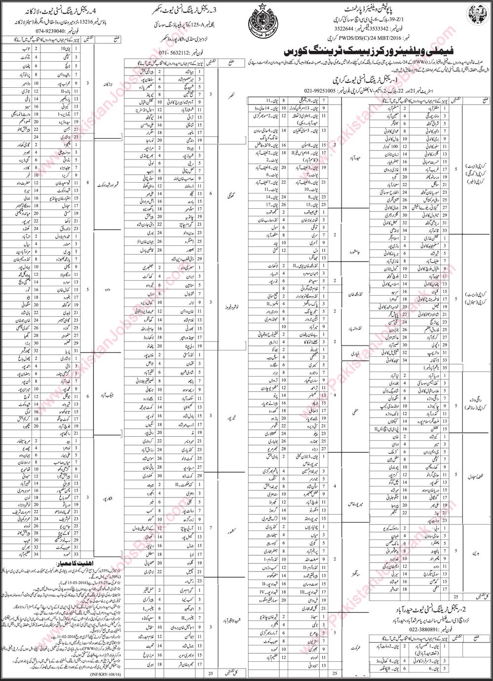 Family Welfare Worker Free Course / Jobs in Sindh 2016 February Population Welfare Department Latest