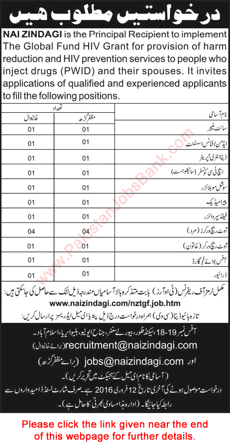 Nai Zindagi NGO Jobs 2016 February in Khanewal & Muzaffargarh Latest