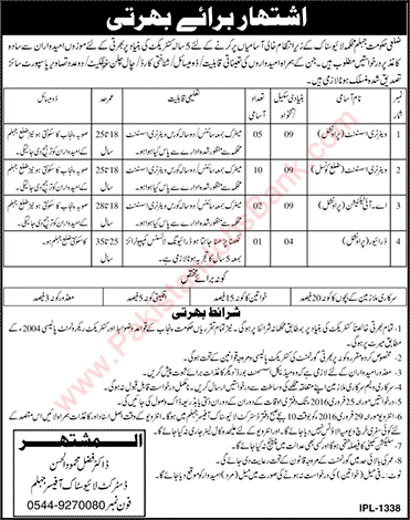 District Livestock Office Jhelum Jobs 2016 February Veterinary Assistants, AI Technicians & Driver Latest