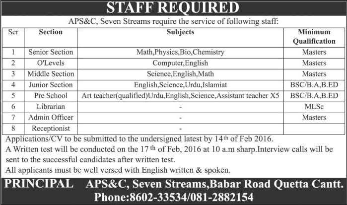 Army Public School and College Seven Streams Quetta Jobs 2016 February Teachers & Admin Staff Latest