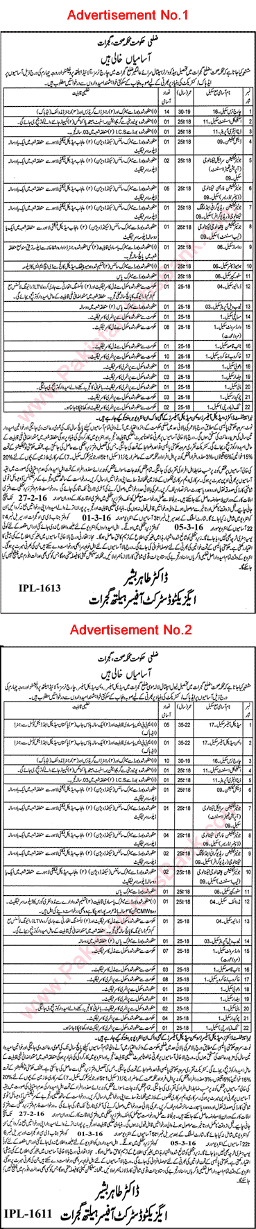 Health Department Gujrat Jobs 2016 February in THQ Hospitals Sarai Alamgir & Lalamusa Latest