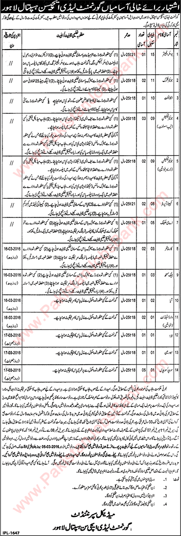 Lady Aitchison Hospital Lahore Jobs 2016 February Latest Advertisement