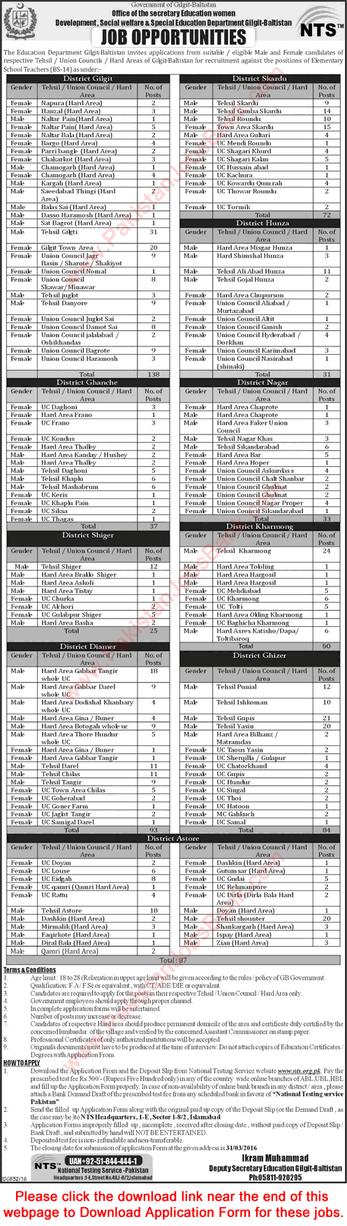 Education Department Gilgit Baltistan Jobs 2016 February / March Elementary School Teachers NTS Application Form Latest