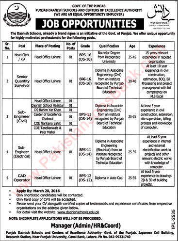 Danish Schools Jobs 2016 March Punjab DAE Civil / Electrical Engineers, CAD Operator & Head Clerk Latest