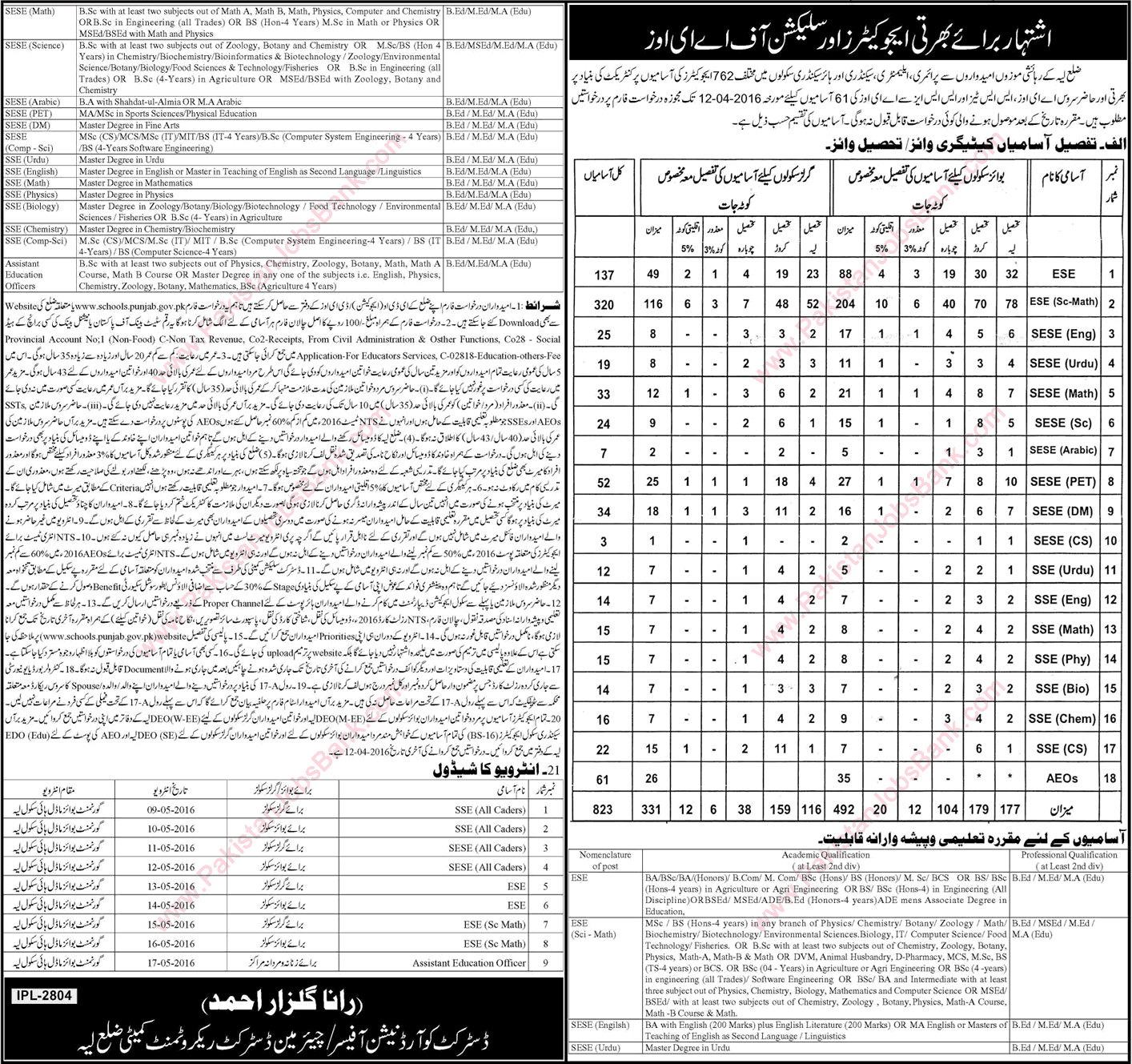 Educators & AEO Jobs in Layyah School Education Department 2016 March Punjab Latest