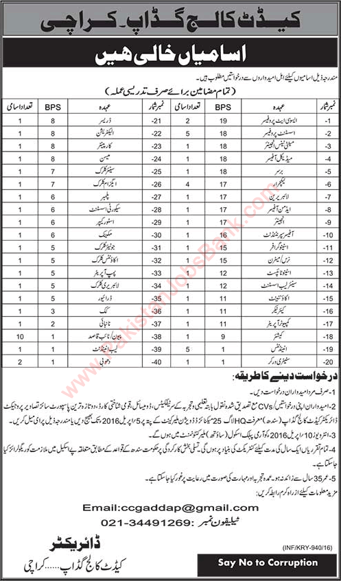 Cadet College Gadap Karachi Jobs 2016 March Teaching Faculty, Medical Officer, Admin & Support Staff Latest