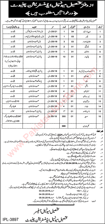 TMA Chiniot Jobs 2016 April Sweepers, Chowkidar, Mashki & Others Tehsil Municipal Administration Latest