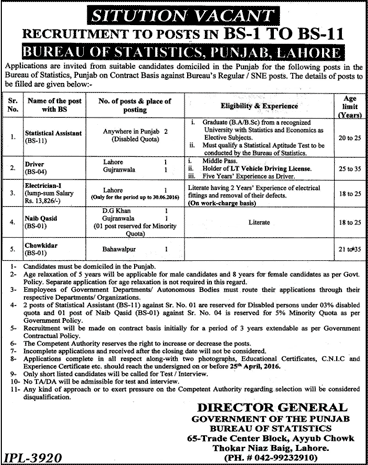 Bureau of Statistics Punjab Jobs 2016 April Statistical Assistants, Naib Qasid, Drivers, Electrician & Chowkidar Latest