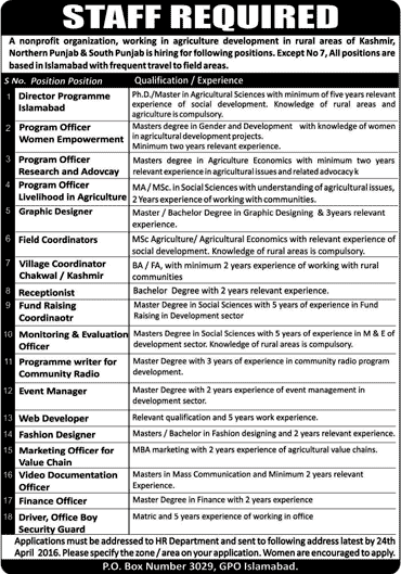 PO Box 3029 GPO Islamabad Jobs 2016 April Lok Sanjh Foundation NGO / Non-Profit Organization Latest