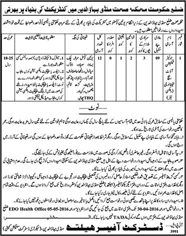 Health Department Mandi Bahauddin Jobs 2016 April for Vaccinators Latest