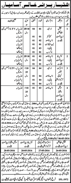 Community Development Department Chiniot Jobs 2016 April Naib Qasid, Drivers, Chowkidar, Khakroob & Others Latest