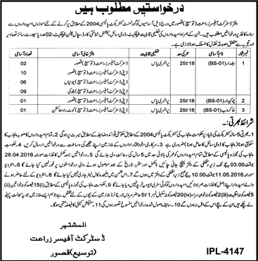 Agriculture Department Kasur Jobs 2016 April Baildar, Chowkidar & Khakroob Latest