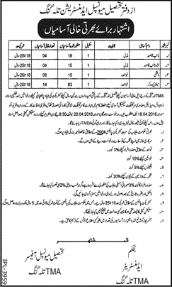 TMA Talagang Jobs April 2016 Naib Qasid, Sanitary Workers & Mashki at Tehsil Municipal Administration Latest