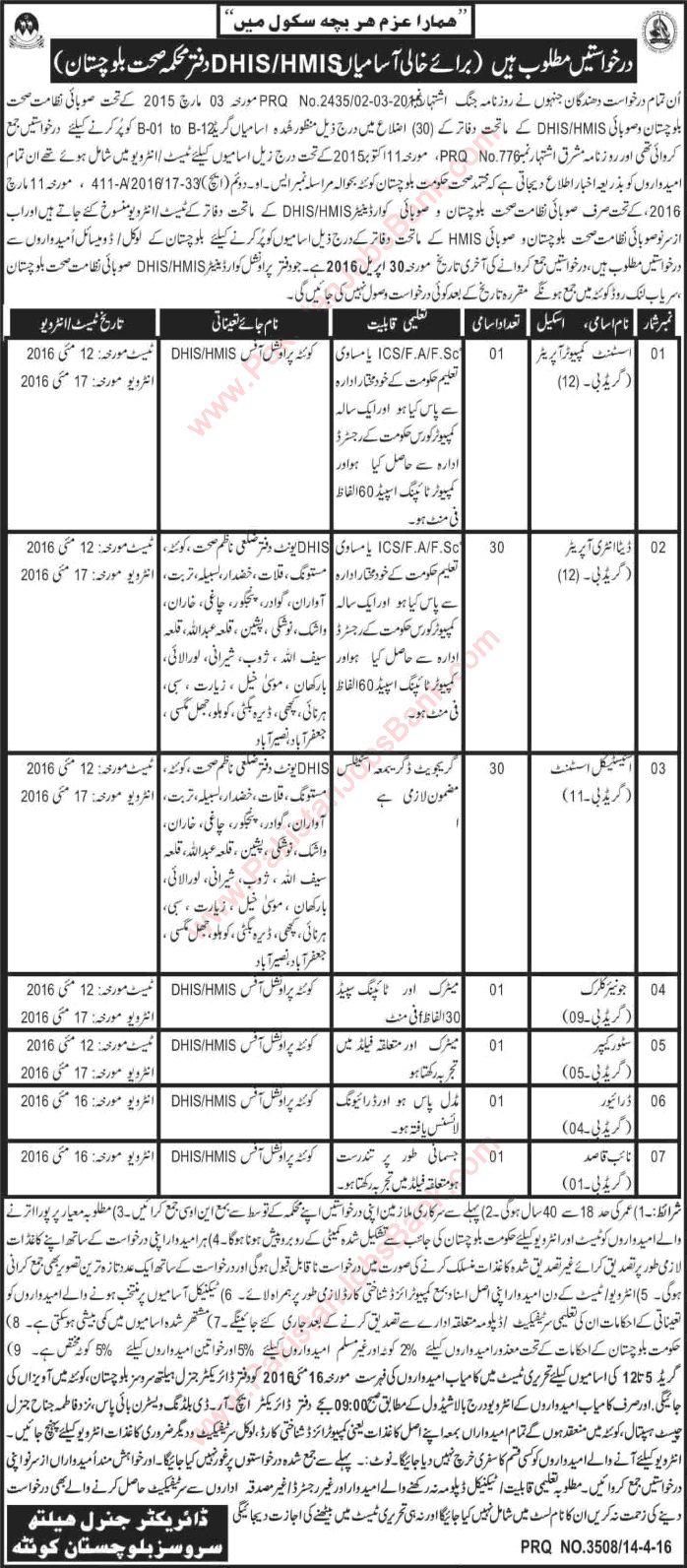 Health Department Balochistan Jobs April 2016 Data Entry Operators, Statistical Assistants & Others DHIS / HMIS Latest