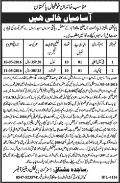 Population Welfare Department Hafizabad Jobs April 2016 Chowkidar & Female Helpers Mehkma Behbood-e-Abadi Latest