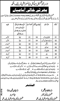 TMA Toba Tek Singh Jobs 2016 April Sanitary Workers, Sewerman & Others Tehsil Municipal Administration Latest